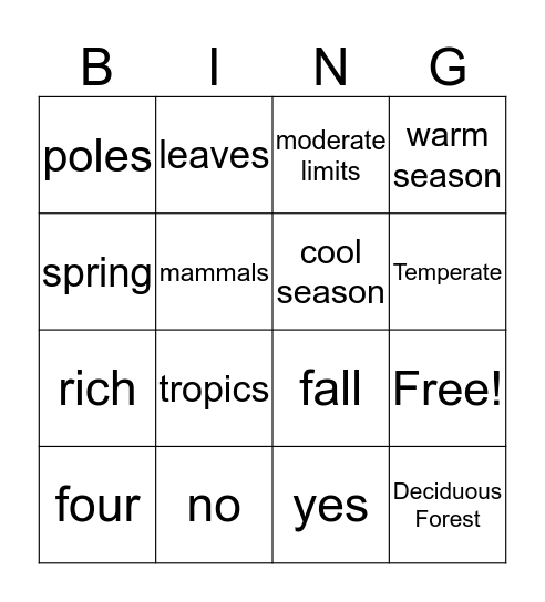 Deciduous Forest Bingo Card