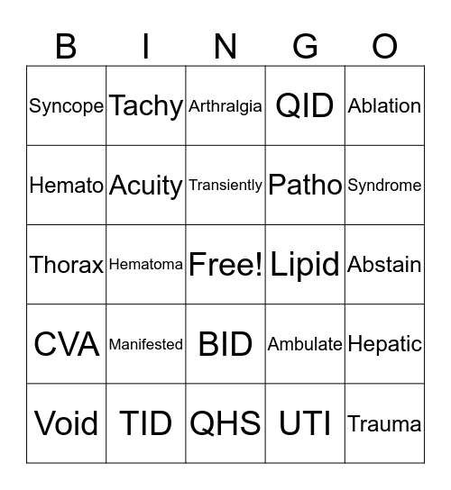 Medical LIngo Bingo  Bingo Card