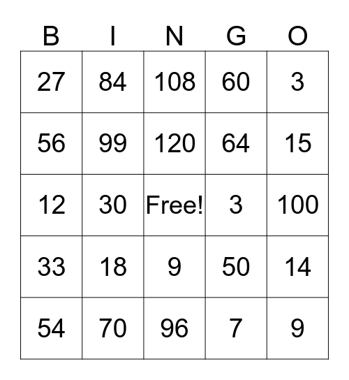 MULTIPLICATION BINGO Card
