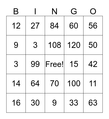 MULTIPLICATION BINGO Card