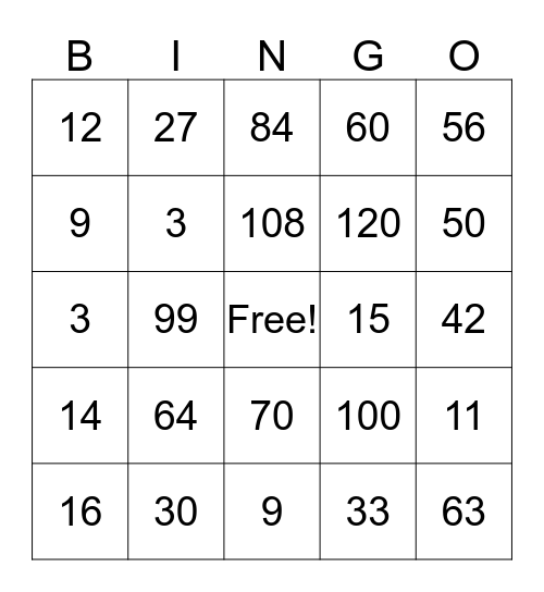 MULTIPLICATION BINGO Card