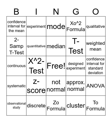 Final Exam Review Bingo Card