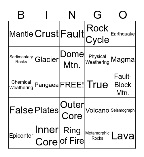 Earth's Structure Bingo Card