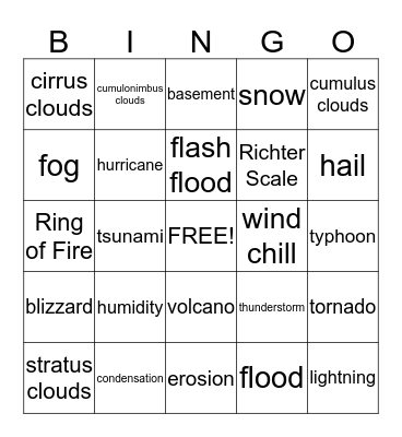 Weather Bingo Card