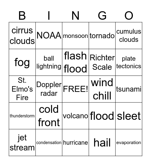 Weather Bingo Card