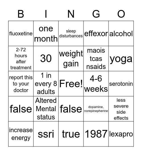 SSRI bingo Card