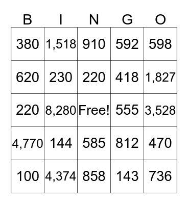 Multiplication Bingo Card