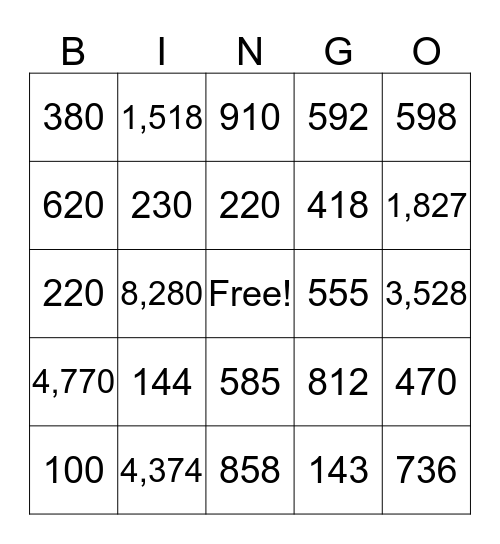 Multiplication Bingo Card