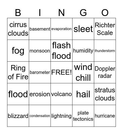 Weather Bingo Card