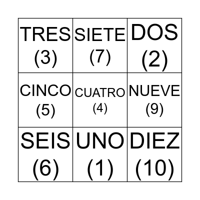 SPANISH NUMBER BINGO Card