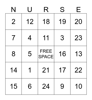 Electronic Health Records Bingo Card