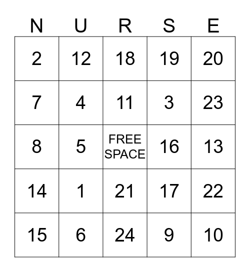 Electronic Health Records Bingo Card