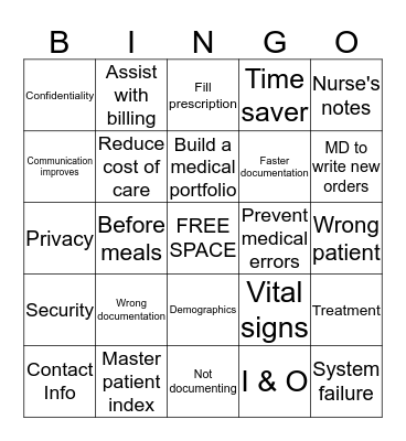 Electronic Health Records Bingo Card