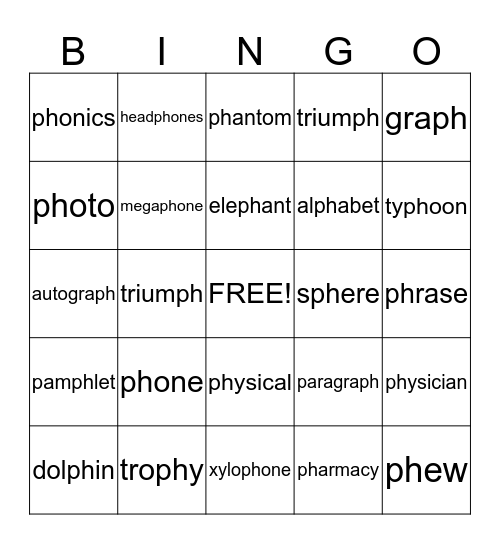 PH words Bingo Card
