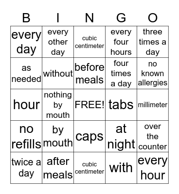 Abbreviations Bingo Card