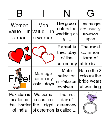 Traditional Pakistan Courtship & Marriage Bingo Card