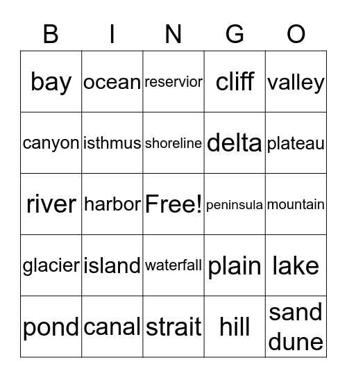 Landforms and Bodies of Water Bingo Card