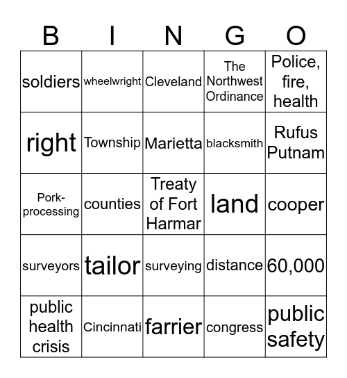 The Northwest Territory Bingo Card