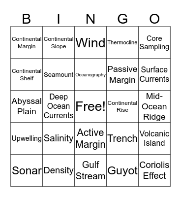 Oceans Bingo Card