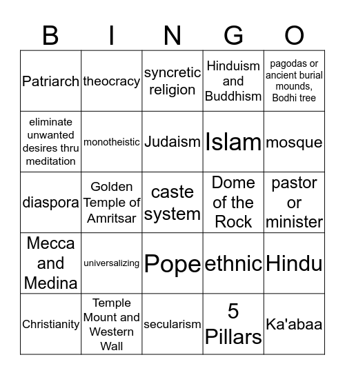 Religion Bingo Card
