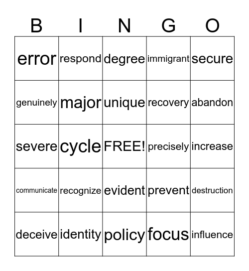 Workshop Vocabulary Bingo Card