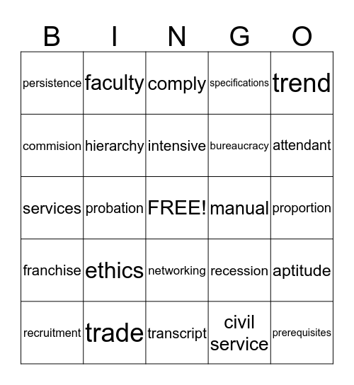 WORKPLACE AND CAREERS  Bingo Card