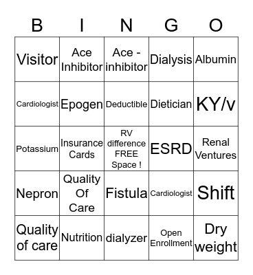 Dialysis Bingo Card
