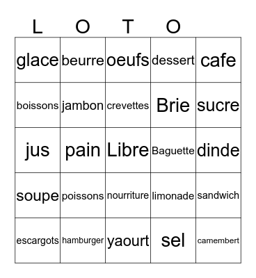 Loto de Thanksgiving Bingo Card