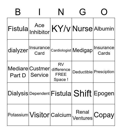 Dialysis Bingo Card