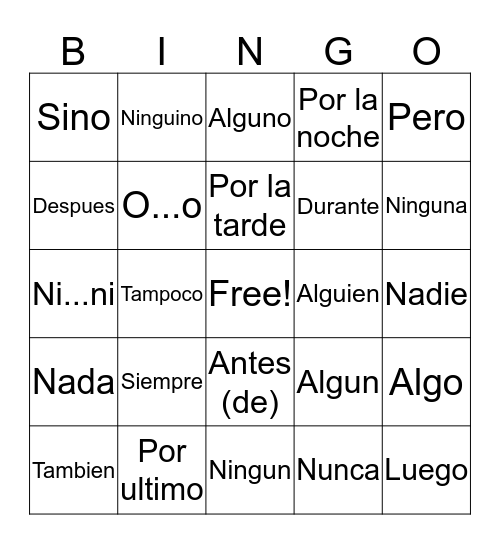 Indefinite and negative words Bingo Card