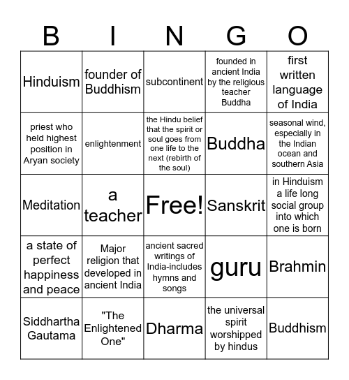 India  Bingo Card