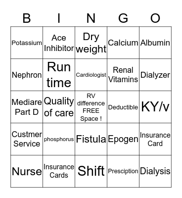 Dialysis Bingo Card