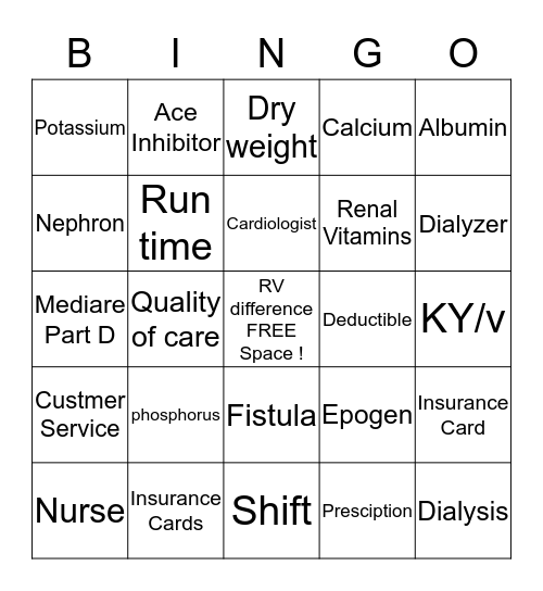 Dialysis Bingo Card