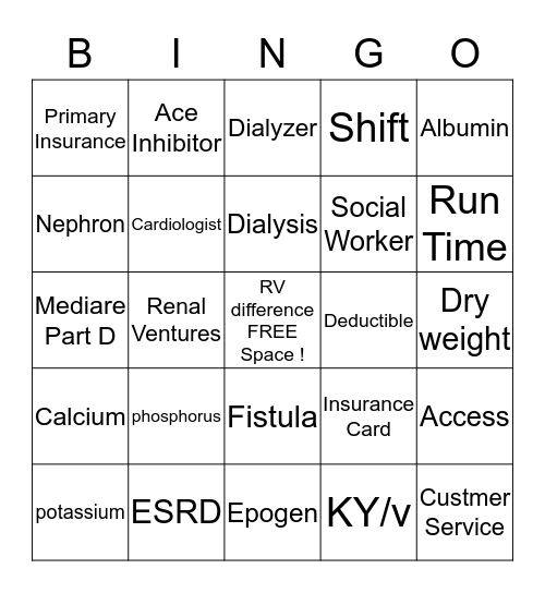 Dialysis Bingo Card