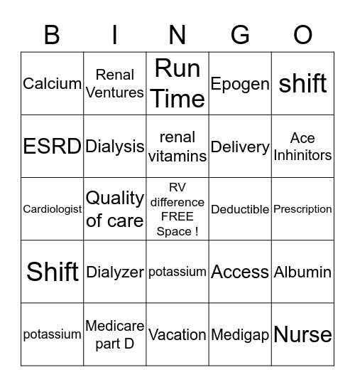 Dialysis Bingo Card