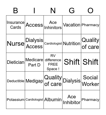 Dialysis Bingo Card