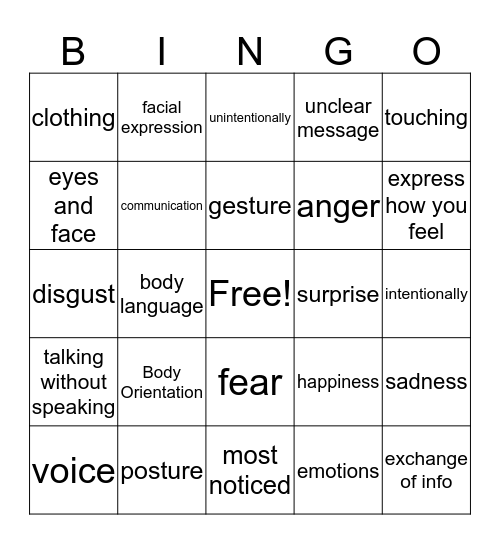 Non Verbal Communication  Bingo Card