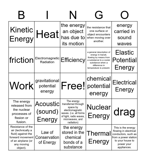 Physics Energy Bingo Card