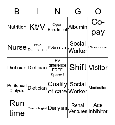 Dialysis Bingo Card