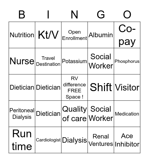 Dialysis Bingo Card
