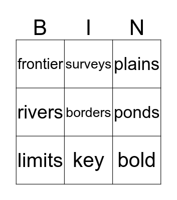 Map Vocabulary Bingo Card