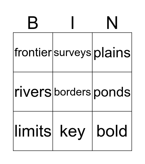 Map Vocabulary Bingo Card