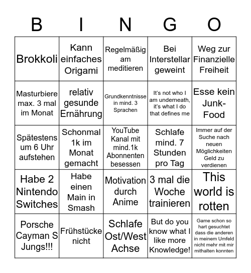 Das ist Alpha Bingo Card