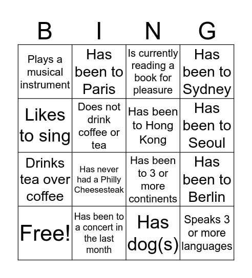 Penn Abroad Friendsgiving Bingo Card