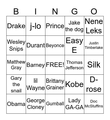 Famos people Bingo Card