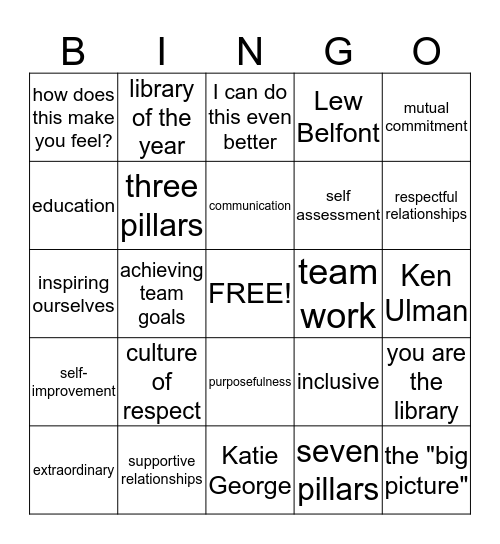 Professional Day Buzz Word Bingo Card
