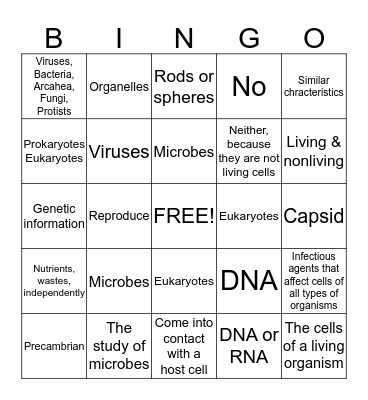 Microbes Bingo Card