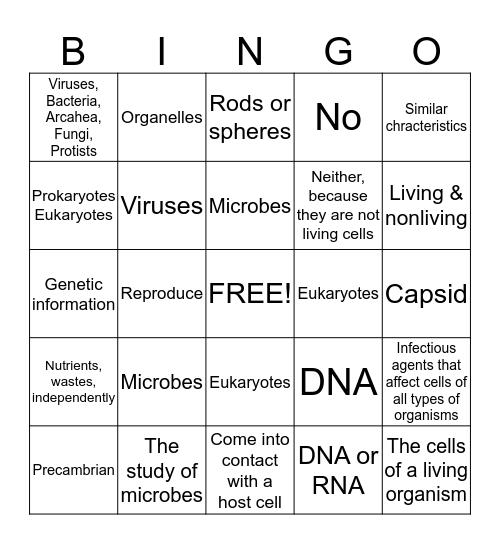 Microbes Bingo Card