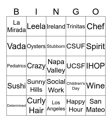 Happy Birthday! Bingo Card