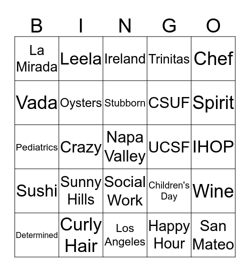 Happy Birthday! Bingo Card